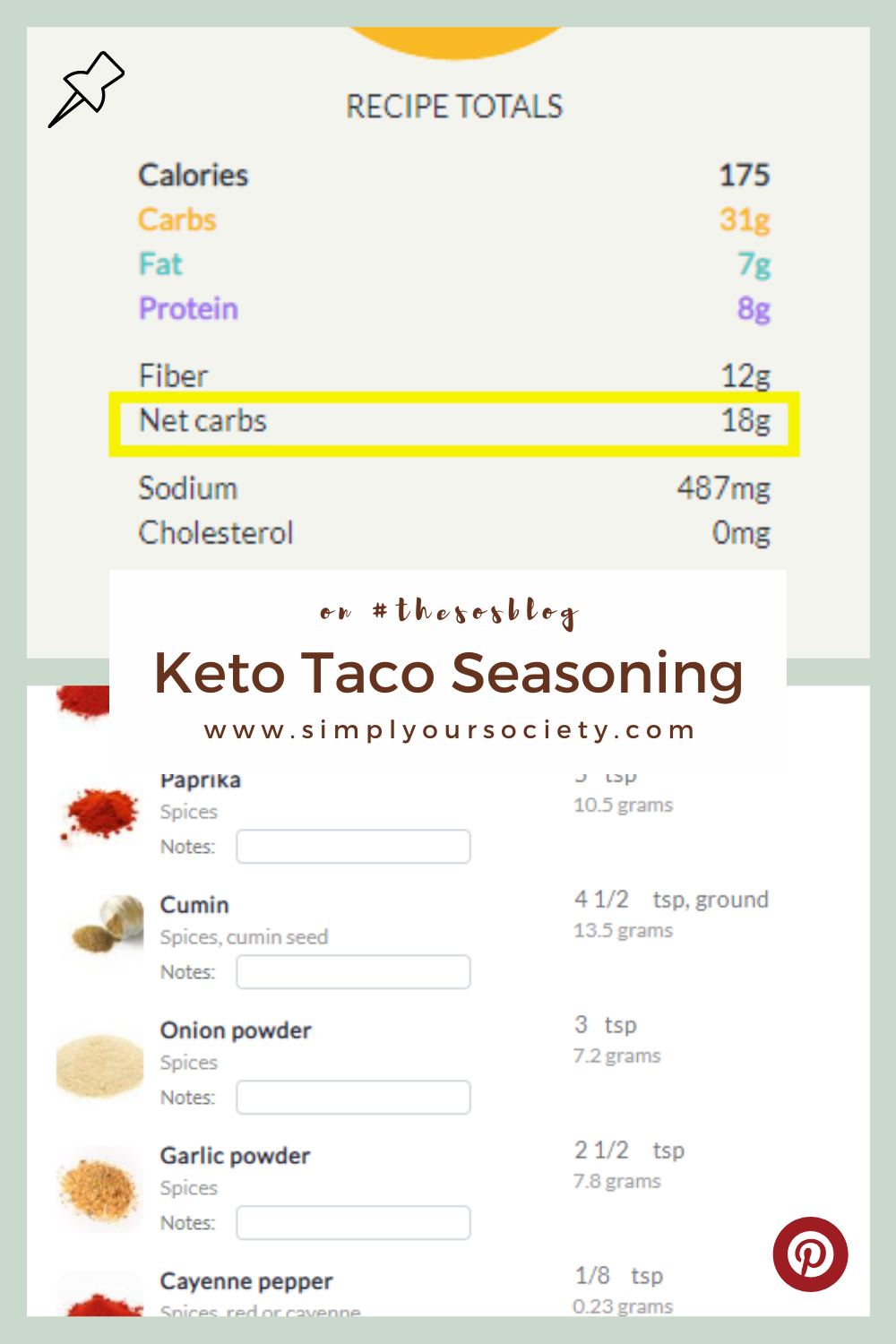 onion powder, garlic powder, keto recipes, easy tacos, ingredients